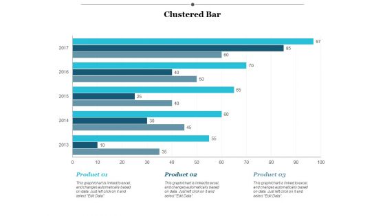 Clustered Bar Finance Ppt PowerPoint Presentation Infographics Example