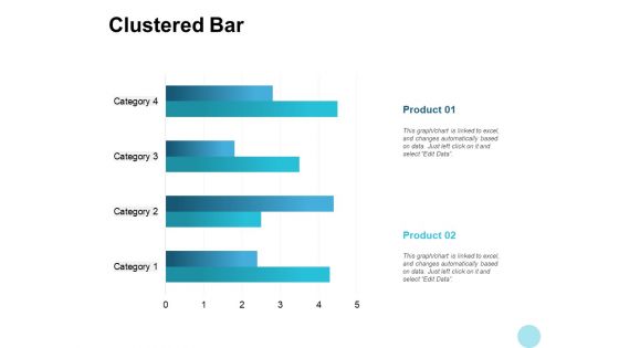 Clustered Bar Finance Ppt PowerPoint Presentation Infographics Good