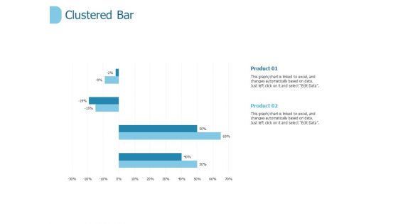 Clustered Bar Finance Ppt PowerPoint Presentation Portfolio Outline