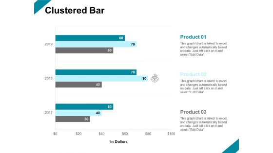 Clustered Bar Finance Ppt PowerPoint Presentation Summary Maker