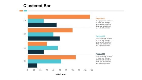 Clustered Bar Financial Ppt PowerPoint Presentation Gallery Designs Download