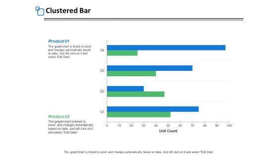 Clustered Bar Graph Ppt PowerPoint Presentation File Design Inspiration