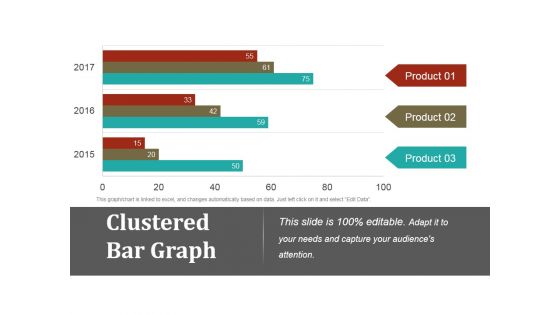 Clustered Bar Graph Ppt PowerPoint Presentation Gallery Graphics Example