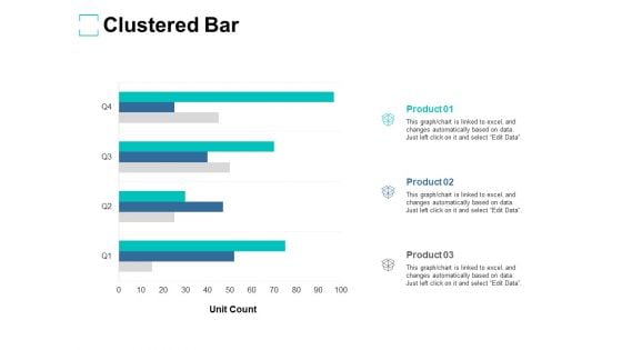 Clustered Bar Graph Ppt PowerPoint Presentation Infographics Model