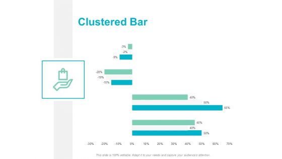 Clustered Bar Graph Ppt PowerPoint Presentation Outline Ideas