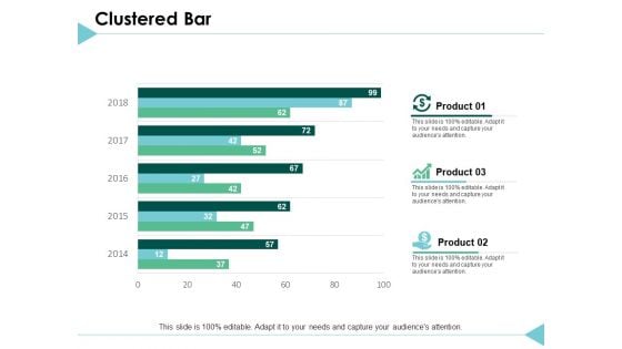 Clustered Bar Graph Ppt PowerPoint Presentation Outline Layouts