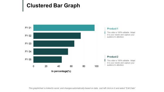 Clustered Bar Graph Ppt PowerPoint Presentation Pictures Example File