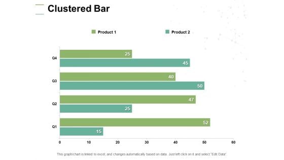 Clustered Bar Graph Ppt PowerPoint Presentation Portfolio Elements