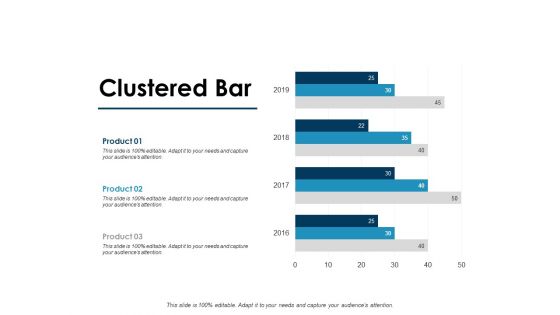 Clustered Bar Graph Ppt PowerPoint Presentation Templates