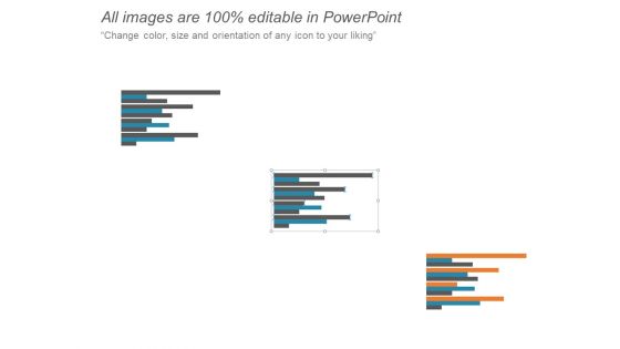 Clustered Bar Graphs Ppt PowerPoint Presentation Infographics Slides