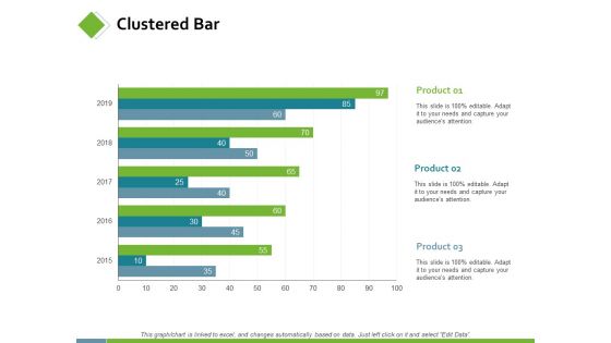 Clustered Bar Investment Planning Ppt PowerPoint Presentation Infographic Template Deck