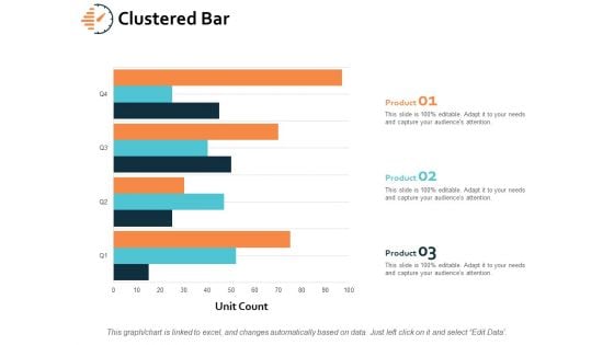 Clustered Bar Investment Ppt PowerPoint Presentation File Templates