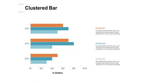 Clustered Bar Investment Ppt PowerPoint Presentation Ideas Layout Ideas