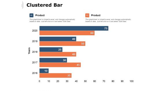 Clustered Bar Investment Ppt PowerPoint Presentation Infographics Model