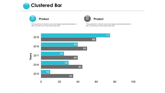 Clustered Bar Investment Ppt PowerPoint Presentation Inspiration Grid