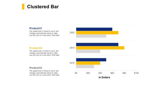 Clustered Bar Investment Ppt PowerPoint Presentation Portfolio Design Ideas