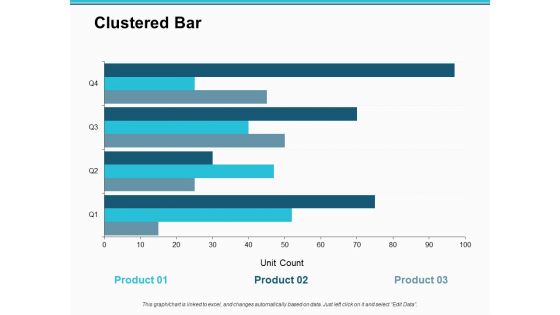 Clustered Bar Marketing Planning Ppt PowerPoint Presentation Layouts Example