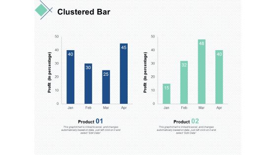 clustered bar marketing ppt powerpoint presentation outline example