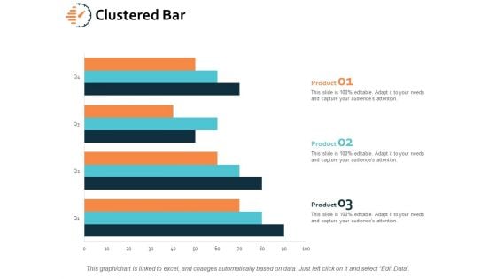 Clustered Bar Planning Ppt PowerPoint Presentation Layouts Demonstration