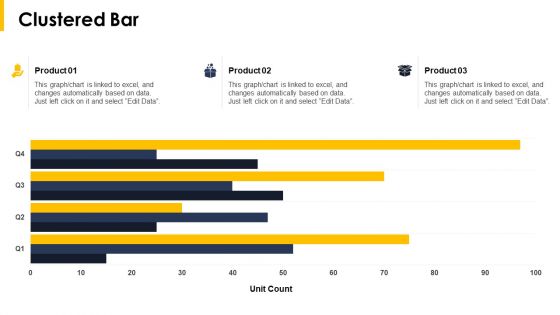 Clustered Bar Ppt Gallery Information PDF