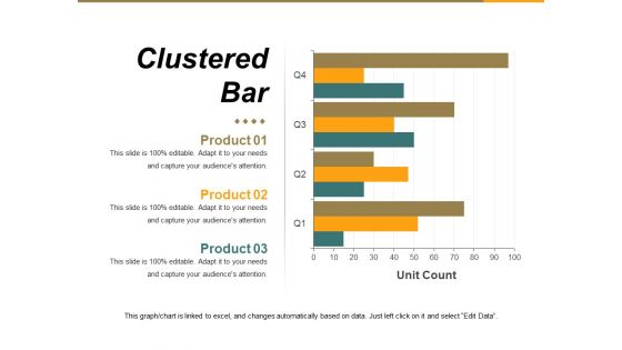 Clustered Bar Ppt PowerPoint Presentation Background Designs