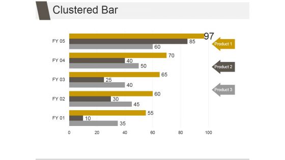 Clustered Bar Ppt PowerPoint Presentation Background Image