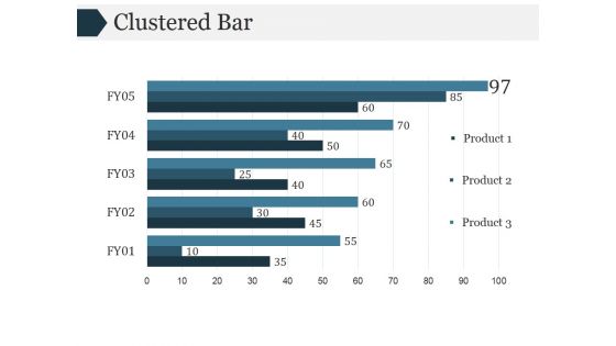 Clustered Bar Ppt PowerPoint Presentation Diagrams