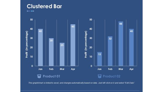 Clustered Bar Ppt PowerPoint Presentation File Format Ideas