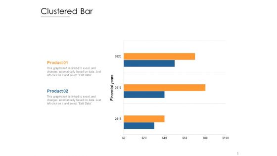 Clustered Bar Ppt PowerPoint Presentation File Graphics Download