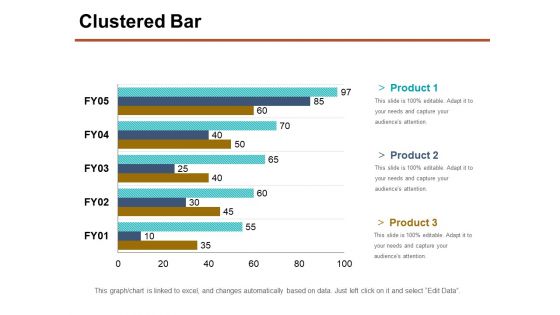 Clustered Bar Ppt PowerPoint Presentation File Maker