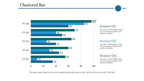 Clustered Bar Ppt PowerPoint Presentation File Topics