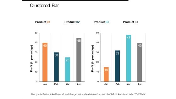 Clustered Bar Ppt PowerPoint Presentation Gallery Inspiration