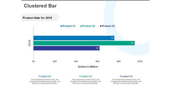 Clustered Bar Ppt PowerPoint Presentation Gallery Vector