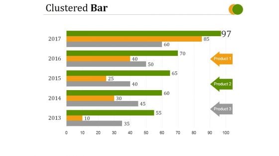 Clustered Bar Ppt PowerPoint Presentation Good