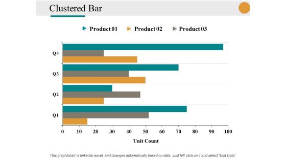 Clustered Bar Ppt PowerPoint Presentation Icon Background Image