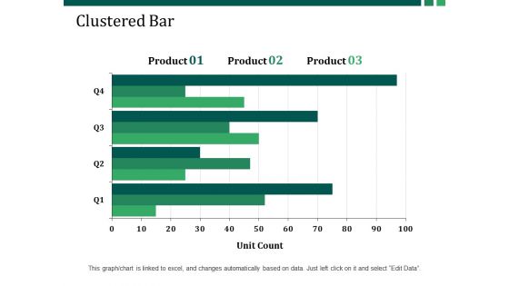 Clustered Bar Ppt PowerPoint Presentation Icon Elements