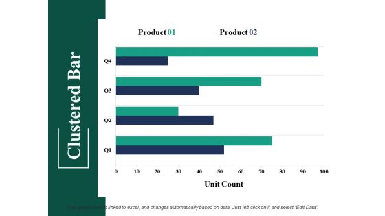 Clustered Bar Ppt PowerPoint Presentation Icon Example