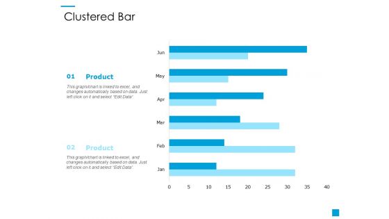 Clustered Bar Ppt PowerPoint Presentation Icon Infographics