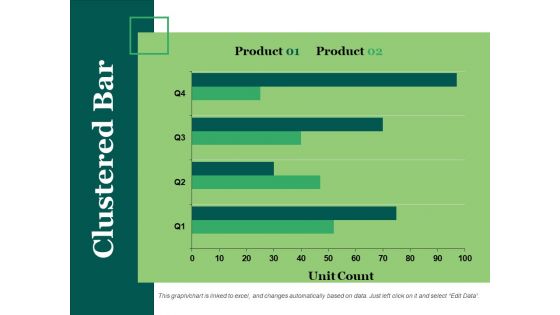 Clustered Bar Ppt PowerPoint Presentation Icon Objects