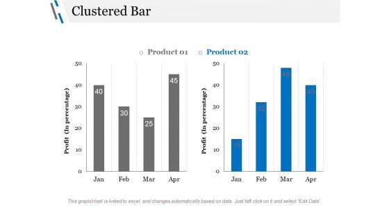 Clustered Bar Ppt PowerPoint Presentation Icon Slides