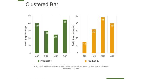 Clustered Bar Ppt PowerPoint Presentation Ideas Show