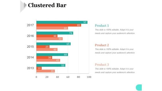 Clustered Bar Ppt PowerPoint Presentation Ideas