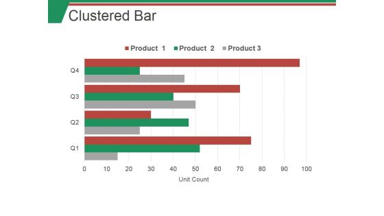 Clustered Bar Ppt PowerPoint Presentation Infographic Template Guidelines Clustered Bar Ppt PowerPoint Presentation Infographic Template Guidelines