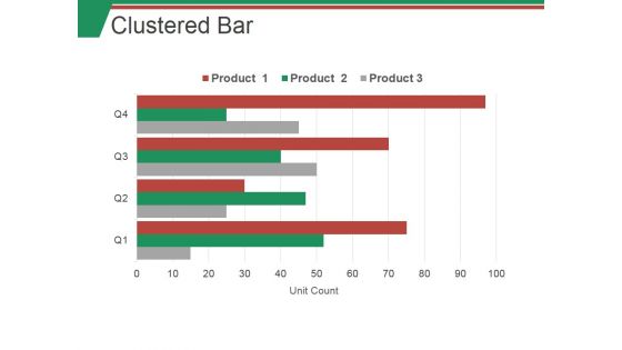 Clustered Bar Ppt PowerPoint Presentation Infographic Template Guidelines