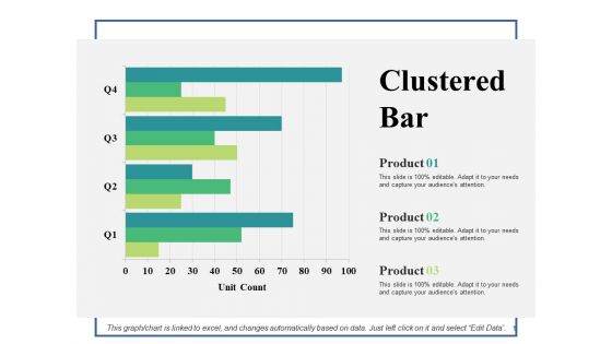 Clustered Bar Ppt PowerPoint Presentation Infographic Template Infographics