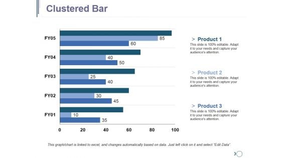 Clustered Bar Ppt PowerPoint Presentation Infographics Example File