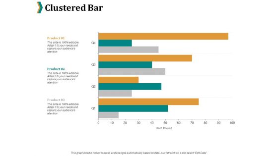 Clustered Bar Ppt PowerPoint Presentation Inspiration Backgrounds