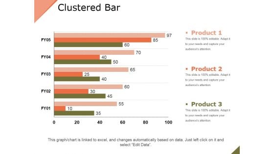 Clustered Bar Ppt PowerPoint Presentation Inspiration Format