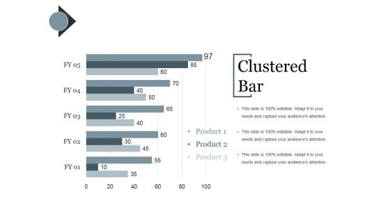 Clustered Bar Ppt PowerPoint Presentation Inspiration Objects