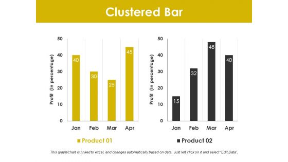 Clustered Bar Ppt PowerPoint Presentation Layouts Layout